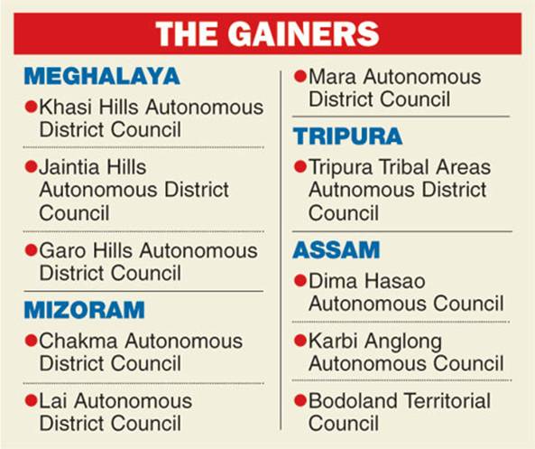 Govt mulls Sixth Schedule change - Telegraph India